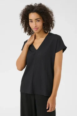 BPanika Blus
