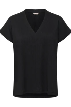 BPanika Blus