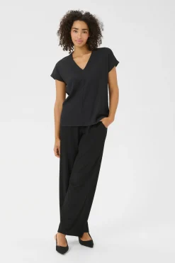 BPanika Blus
