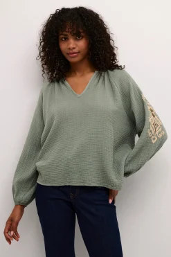 BPirsa Blus