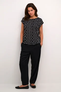 BPolina Blus