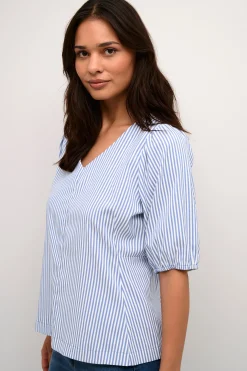 CUabigail Blus