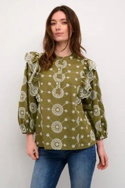 CUisa Blus