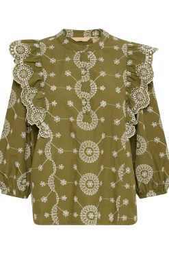 CUisa Blus