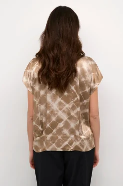CUjelly Blus