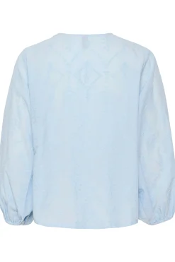 CUrocca Blus