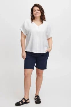 FPHOT Blus
