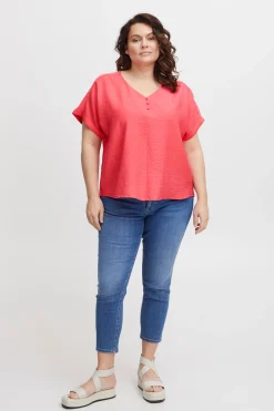 FPHOT Blus