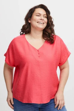 FPHOT Blus
