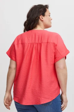 FPHOT Blus