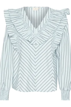 KAjerrie Blus