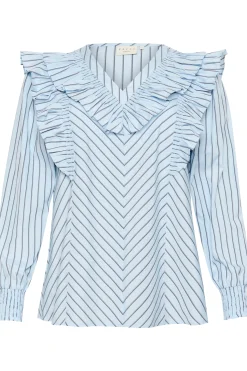 KCjerria Blus
